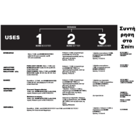 Alter Ego – Ego Bond Kit